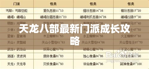 天龙八部最新门派成长攻略